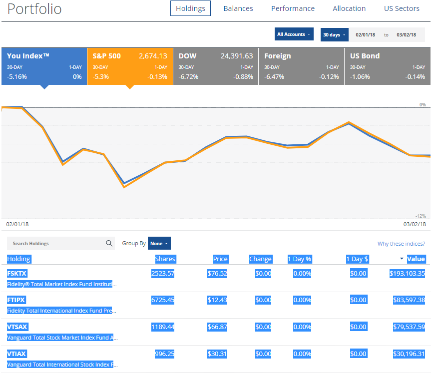 Net Worth Tracking Tool Frugal Professor