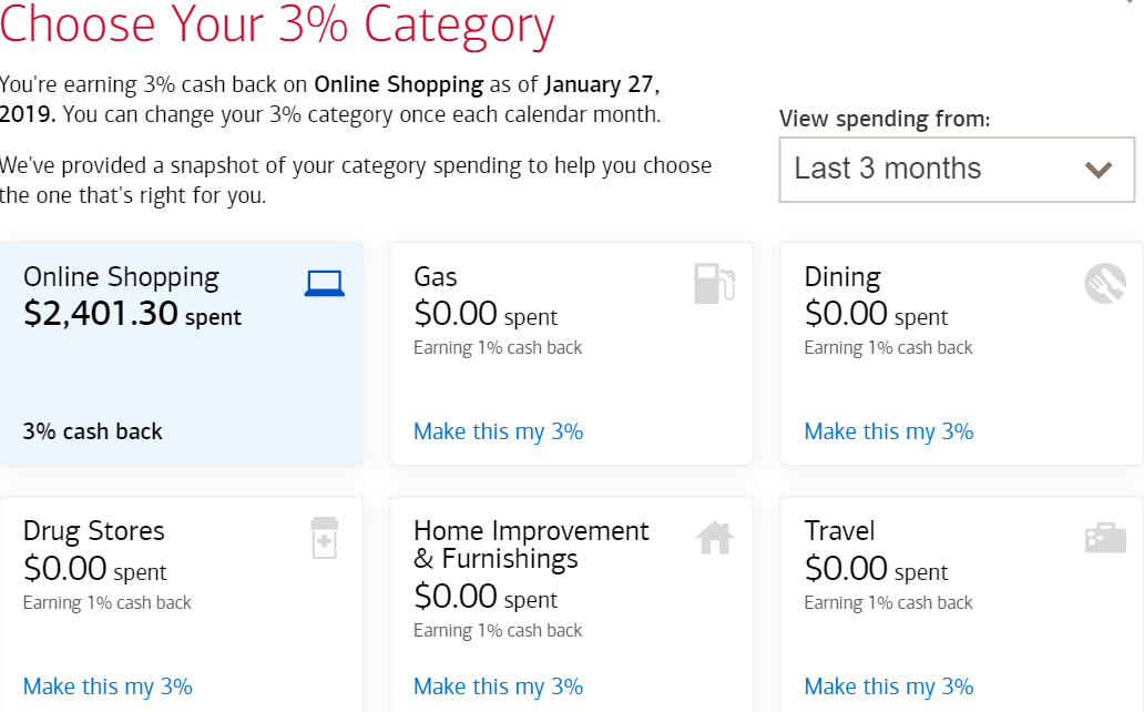 Best Credit Card Rewards Strategy 2019 Edition Frugal Professor